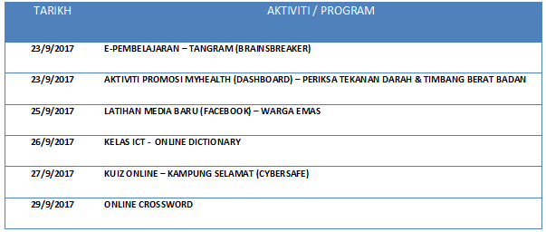 JADUAL AKTIVITI