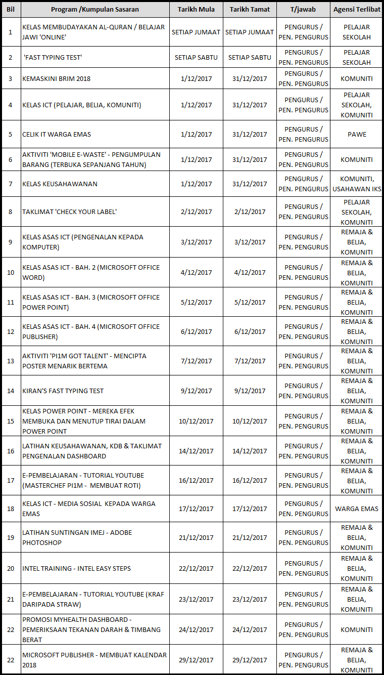 JADUAL AKTIVITI DIS 2017