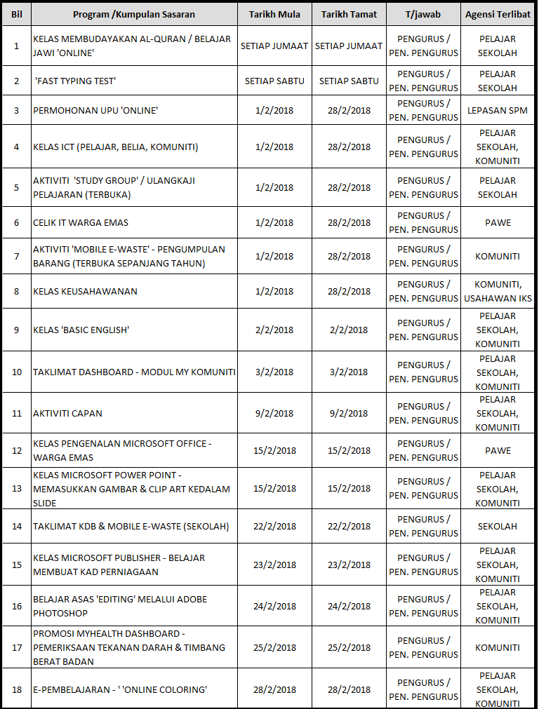 JADUAL AKTIVITI FEB 2018