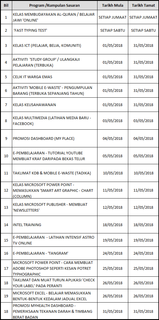 JADUAL AKTIVITI MEI 2018