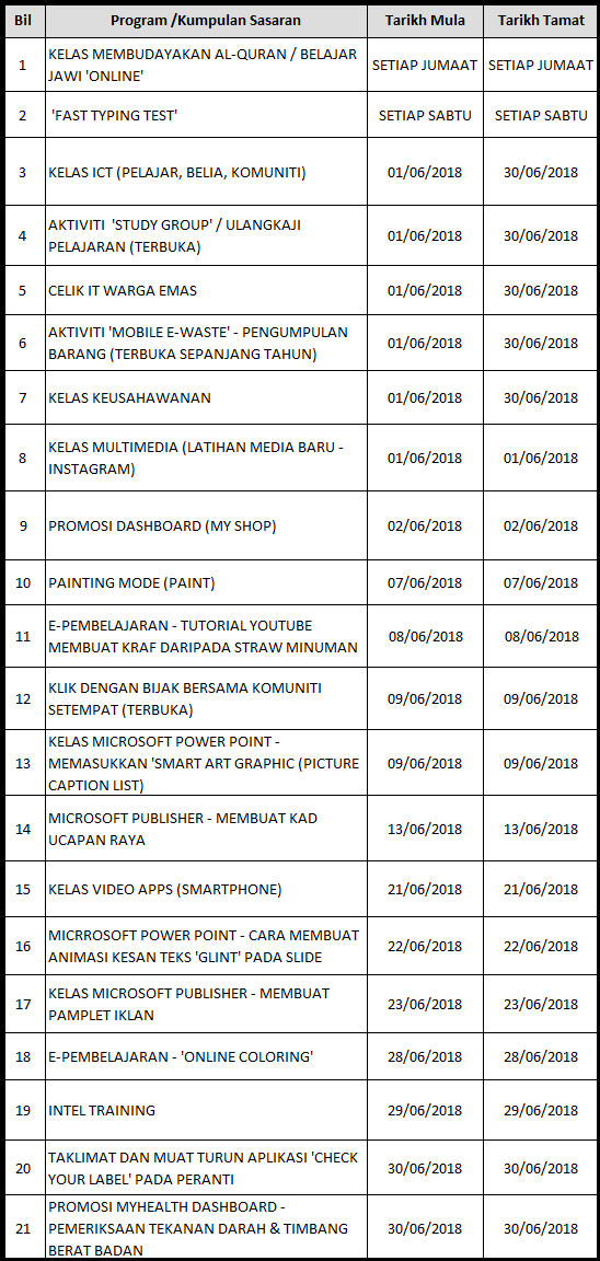 JADUAL JUN 2018