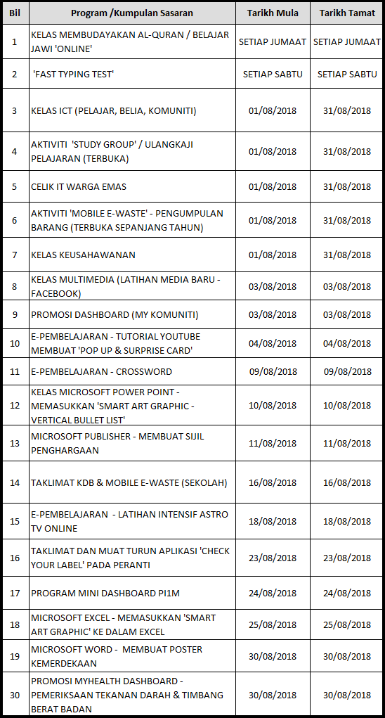 JADUAL AKTIVITI OGOS 2018