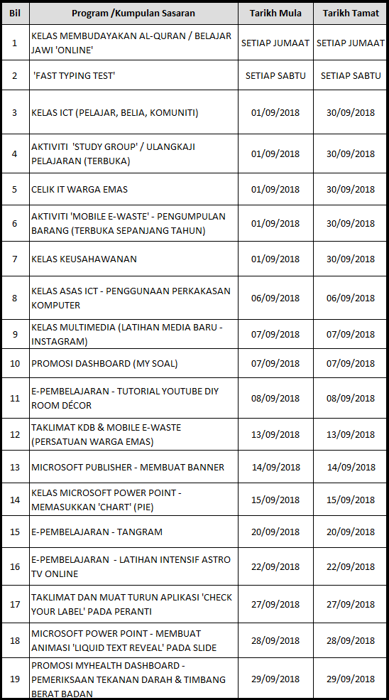 jadual aktiviti sept 2018