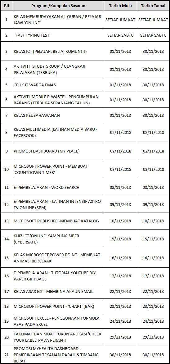 JADUAL AKTIVITI NOV 2018