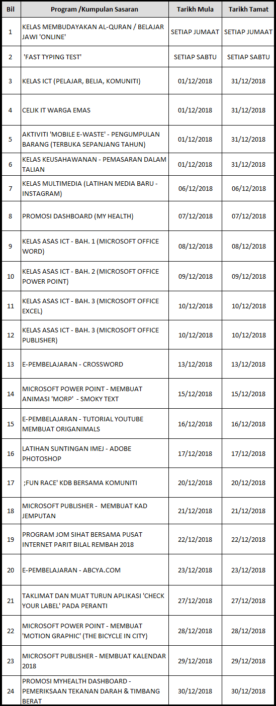 JADUAL AKTIVITI DIS 2018