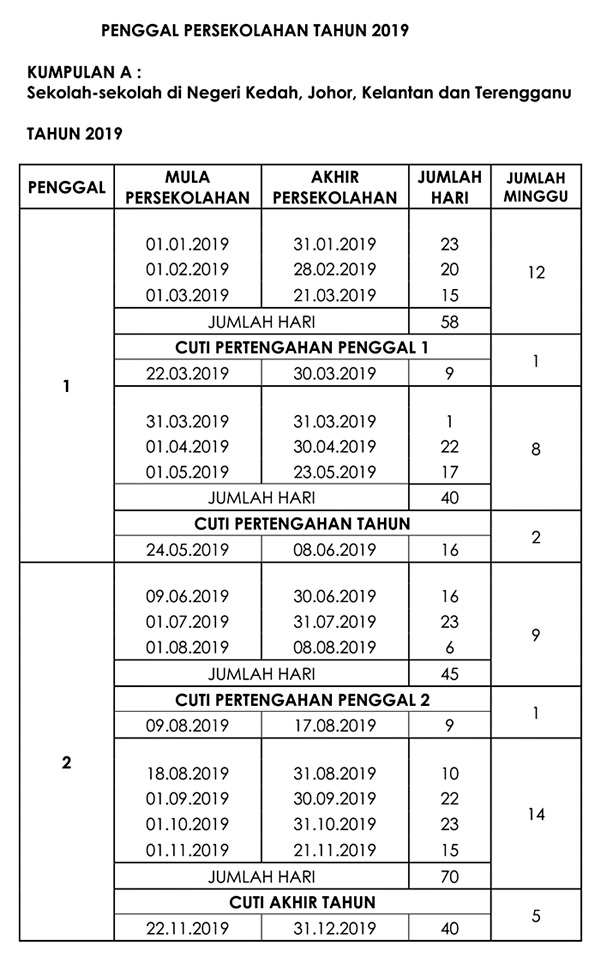 penggal persekolahan 2019 kumpulan A