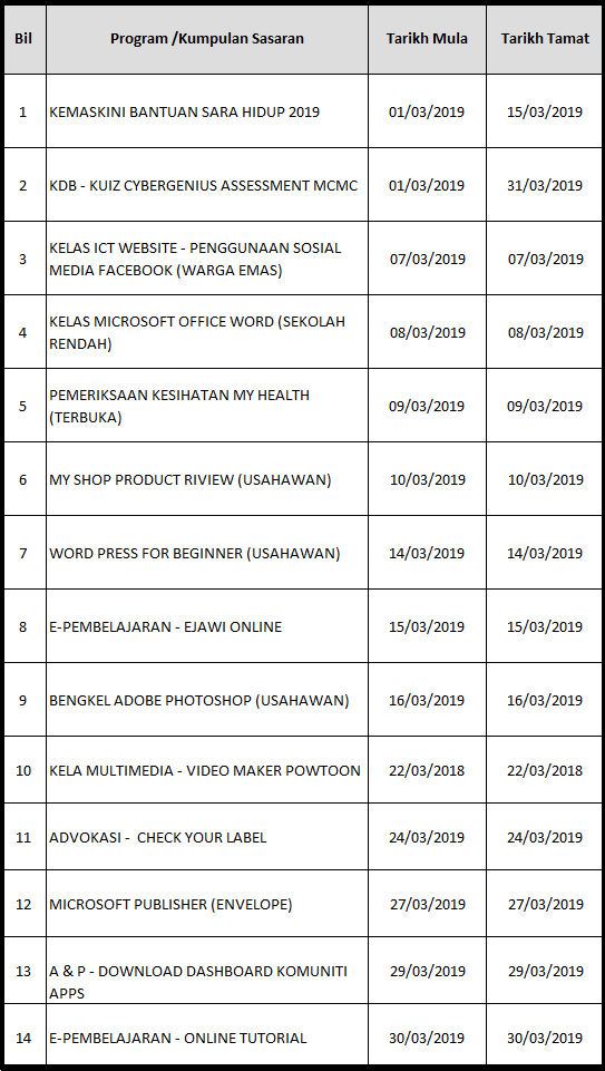 JADUAL AKTIVITI MAC 2019
