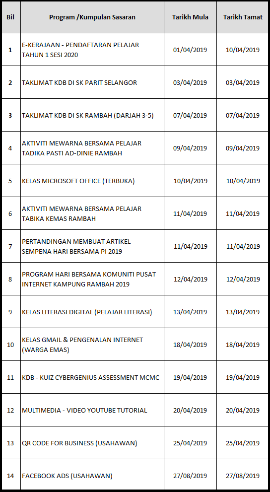 JADUAL AKTIVITI APRIL 2019