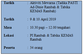 mewarna hbk 2019