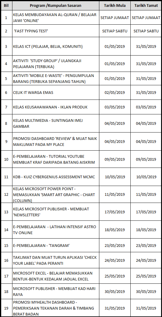 JADUAL AKTIVITI PI MEI 2019