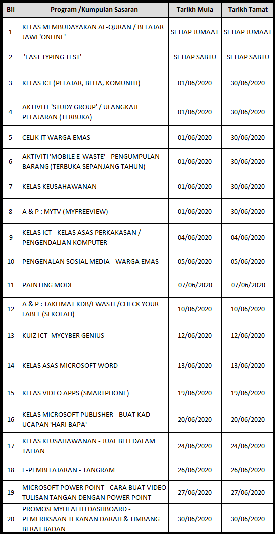 jadual aktiviti jun 2020