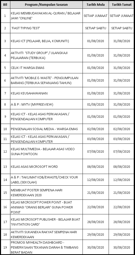jadual akt ogos 2020