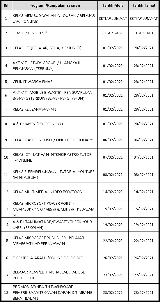 MasterPlan Feb 2021 1