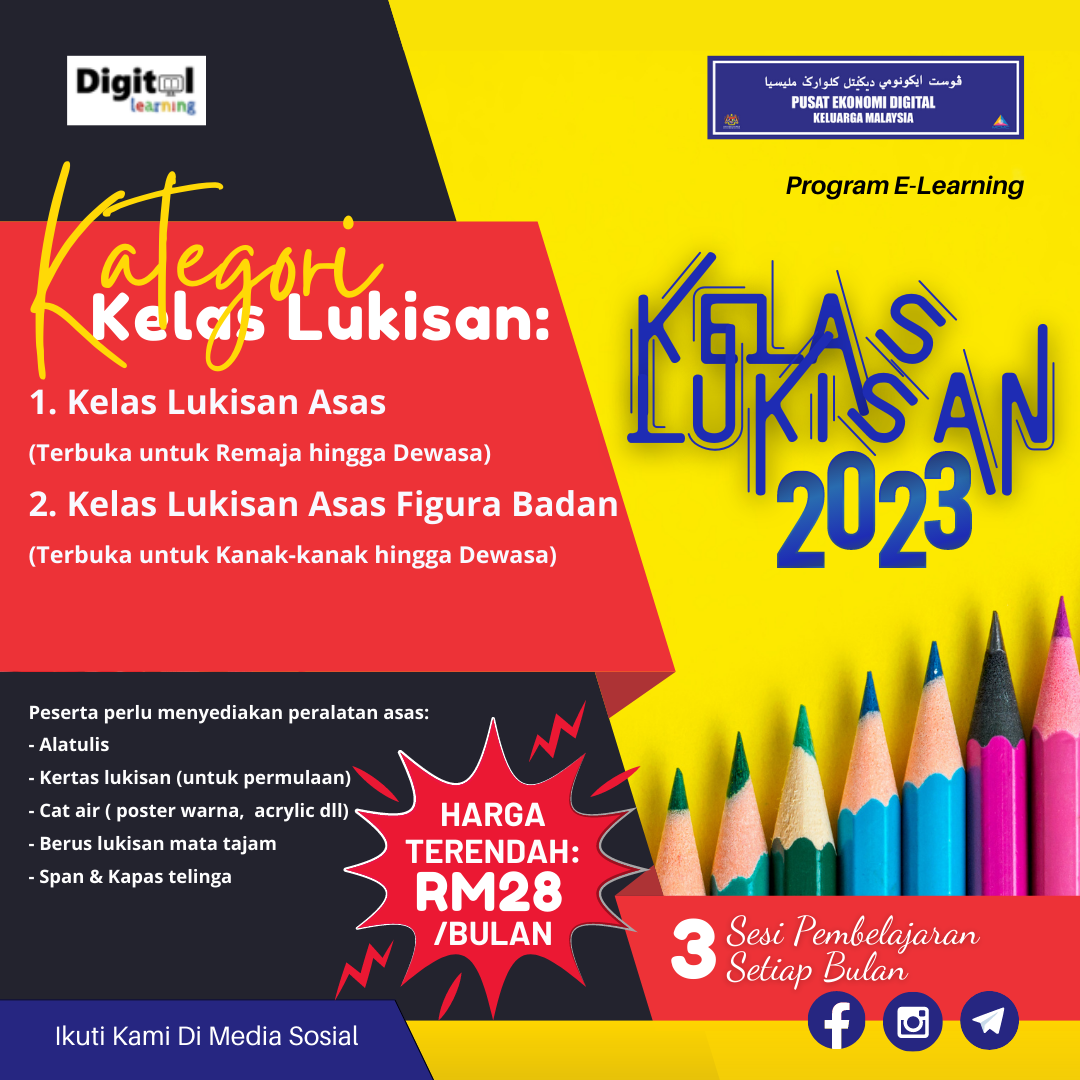 Kelas Lukisan 2023